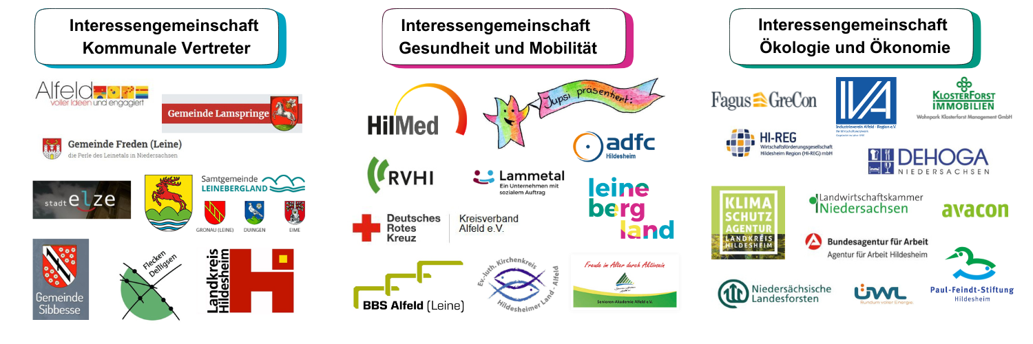 LAG Mitglieder Mitglieder LOGO LAG